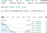 韩国财政部长道歉!韩股年内9次熔断,散户损失严重