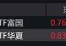 创业板软件ETF涨约10% 软件概念股多股涨超17%