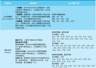 7月31日韩国KOSPI指数单日暴涨近17% 创该指数史上最大单日盘中涨幅