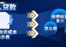 个人贷款新规今起施行 借钱有了“明白账”