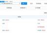 东方甄选CEO退出广州大愚图书音像公司
