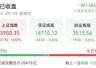 A股主要指数涨跌不一 煤炭板块集体走强