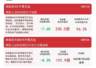 机构称全球CPU市场空间大幅提升，科创芯片设计ETF易方达（589030）连续7日获资金净流入