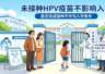 国家疾控局：未接种HPV疫苗不影响入学