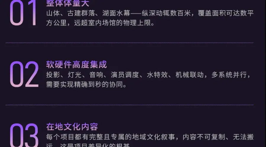 走进光影，把一座山、一条河、一面城墙，变成“能出圈”的夜游舞台