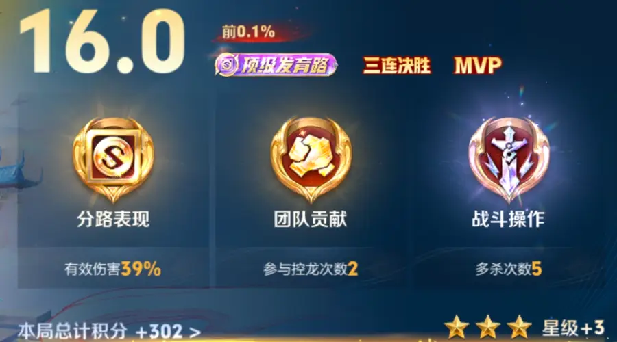 金牌榜第二的背后:拆解官方评分系统,看懂孙权的“高分”玩法