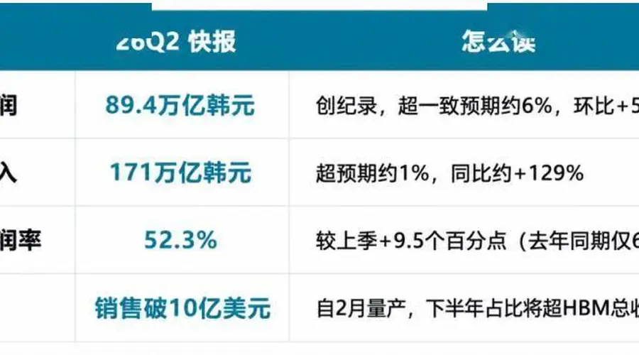 熔断！跳水！韩国市场上演“离奇一幕”