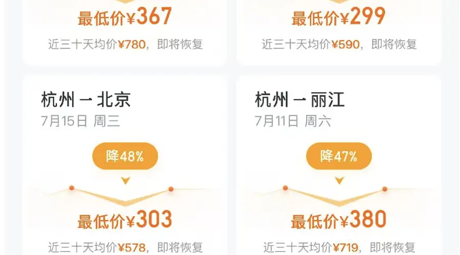 暑期机票大跳水?网友:抄底了,马上出发