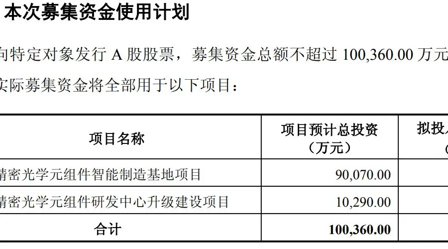 中润光学拟募资超10亿元，加码高精密光学元组件产能