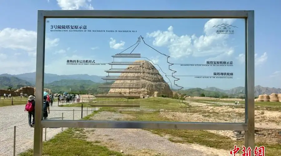 银川西夏陵申遗成功一周年:让世界遗产活在当下、惠及万家