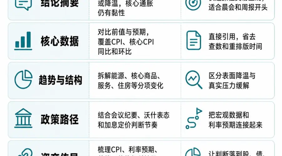 全球科技集体重挫!今晚还有大考
