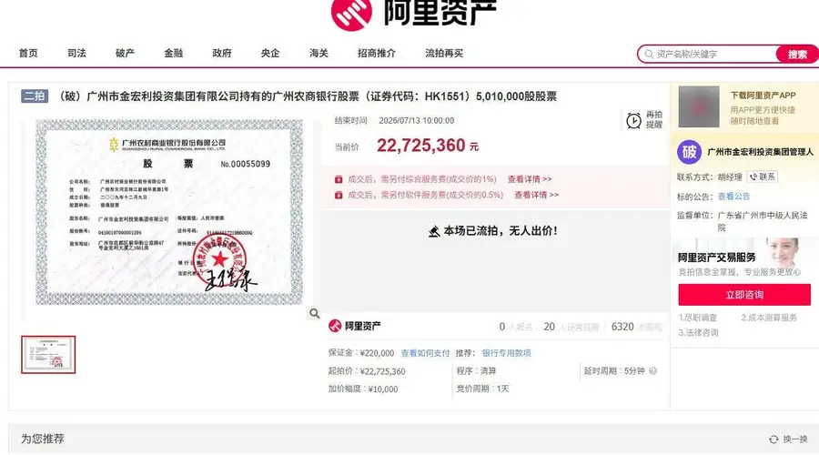 广州农商银行部分股权“上架”再遇流拍 资产质量隐忧拖累市场信心