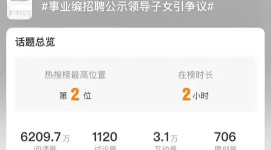 招聘疑云:公开的真相为何总在追问之后