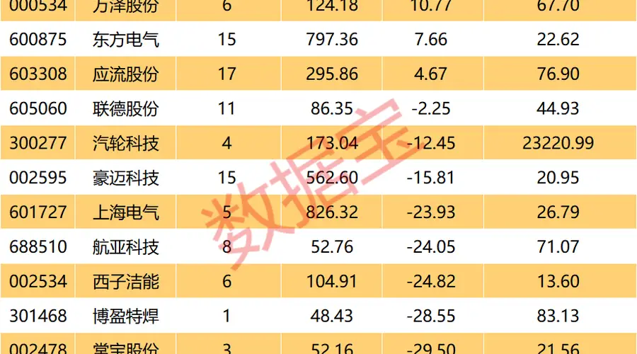 全球燃机市场景气周期开启 中国产业链加速出海