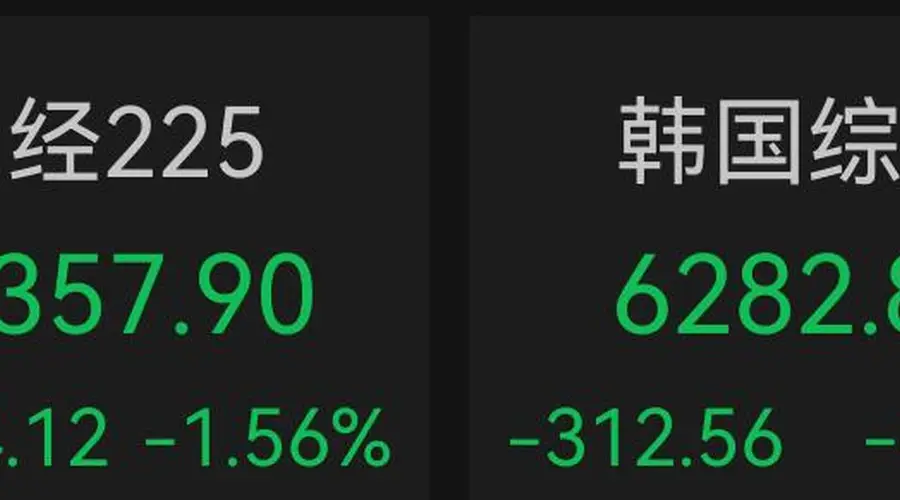 日韩开盘：日韩股市下跌，韩股大跌超4%