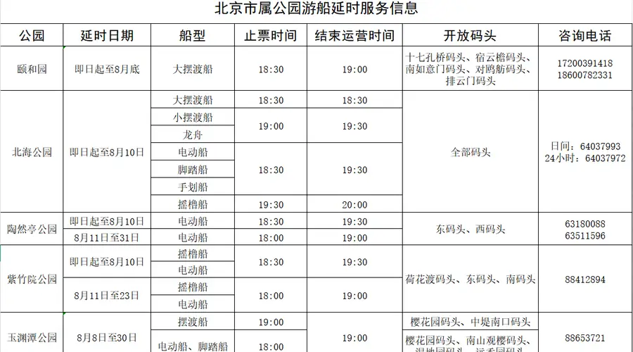 北京多所市属公园延长游船运营时间 市民可登船赏落日晚霞