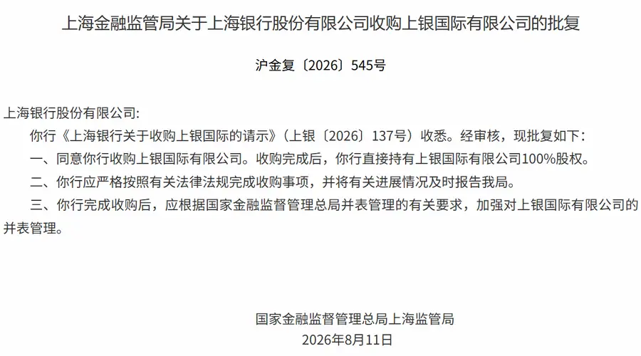 上海银行全盘接手上银国际